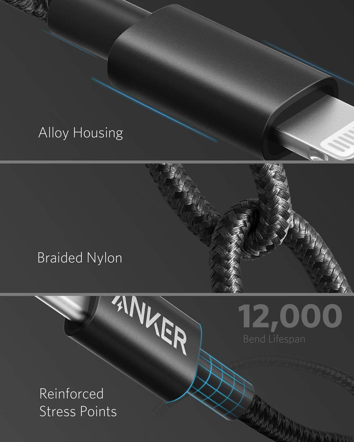 Anker USB-C to Lightning Cable